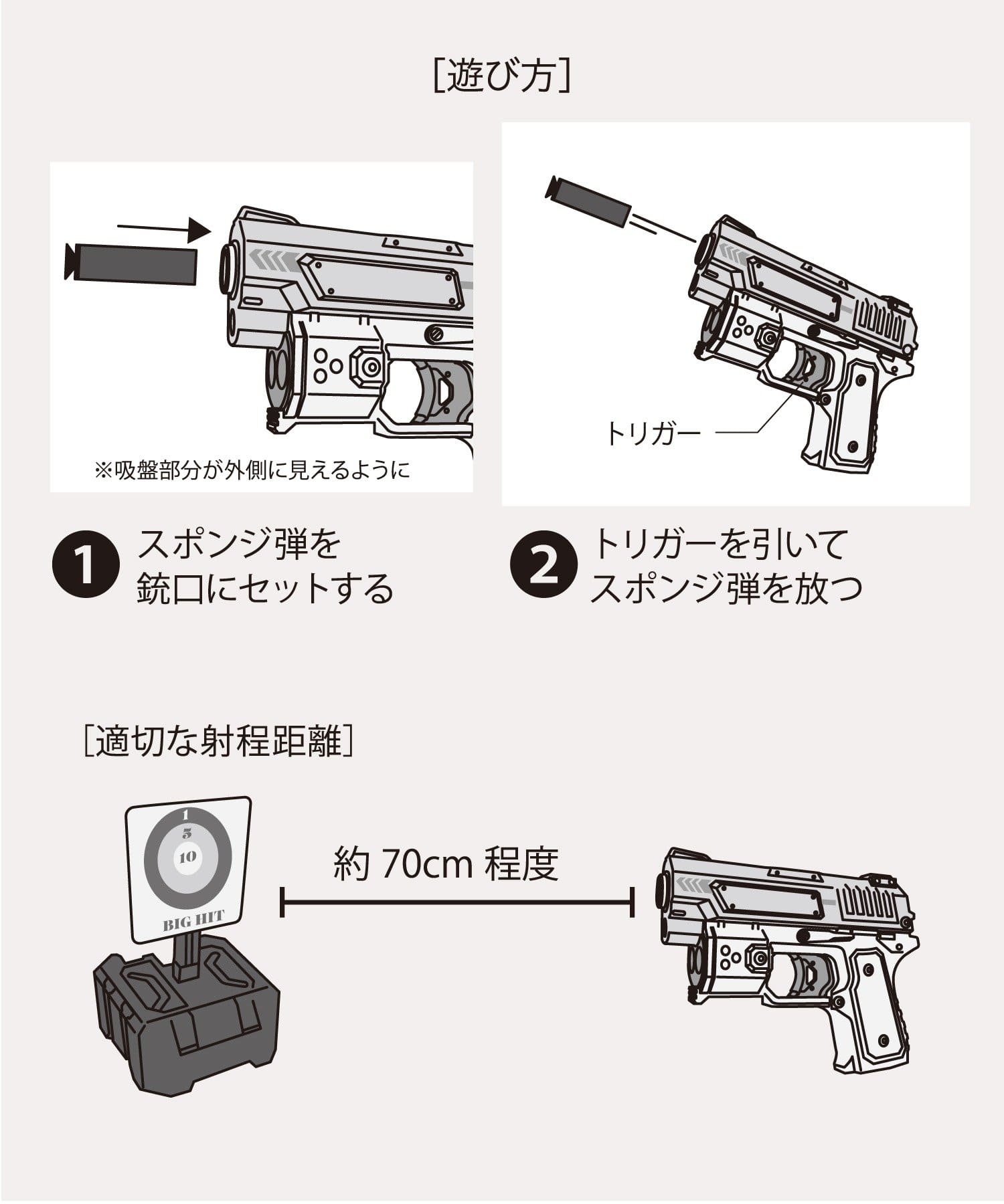 遊び方