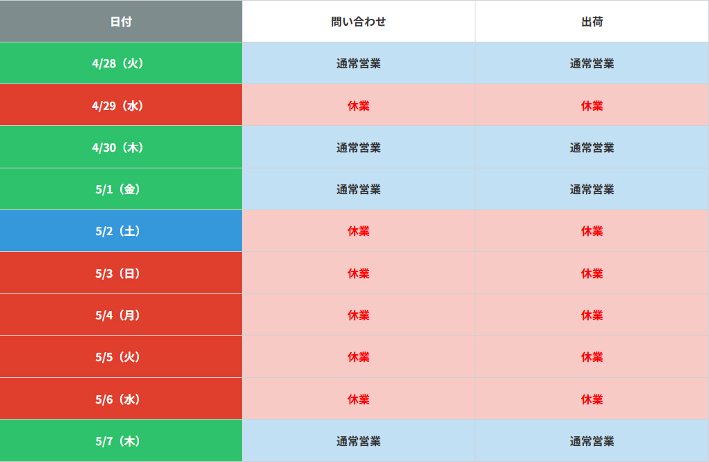 ゴールデンウィーク中のオンラインショップ、問い合わせの休業スケジュール