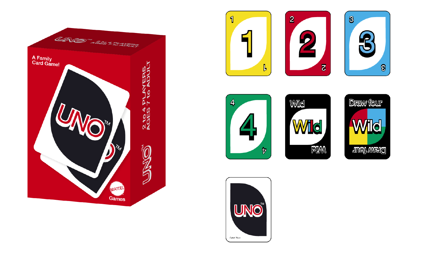 UNO クラシックVer.
