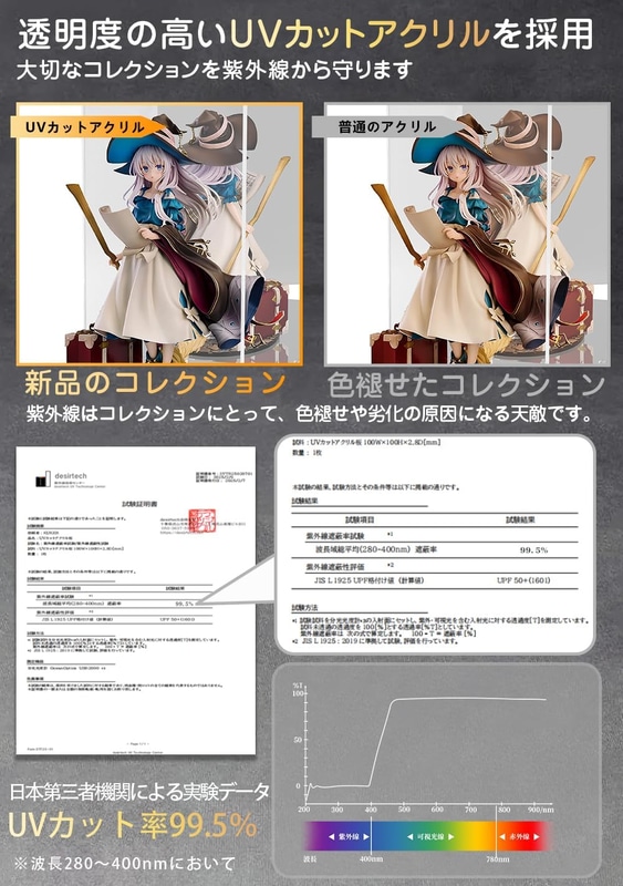 サイズ：30×30×35cm（幅×奥行×高さ）