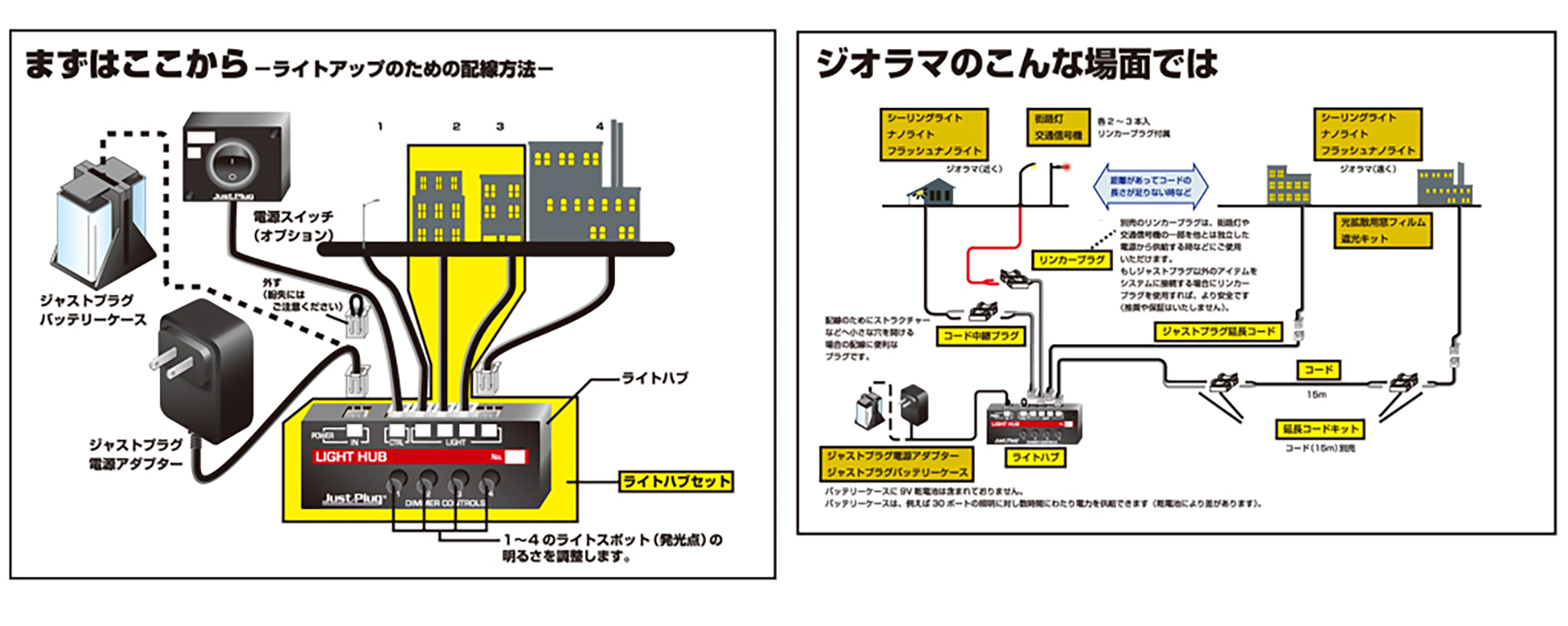 様々な電飾を手軽に行えるジャストプラグ