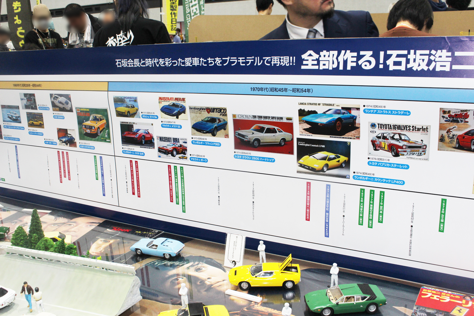 バックの年表には石坂さんの出演作と当時の出来事と共に、愛車の写真をプラモのパッケージで表している