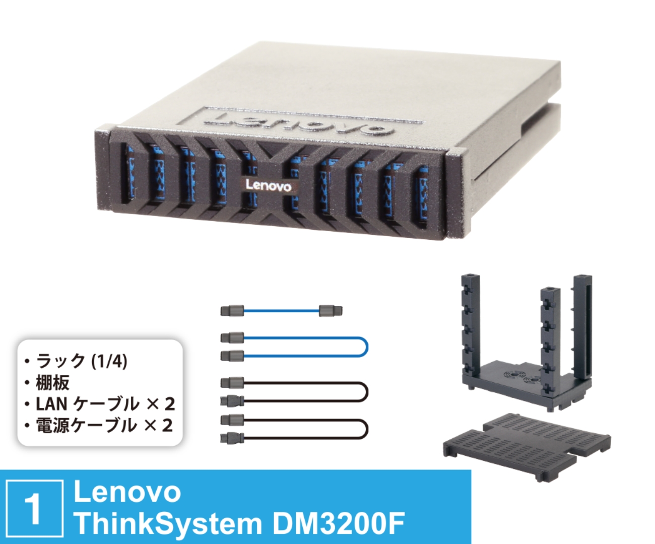 「『レノボ【ThinkSystem DM3200F】』ミニチュアセット」
