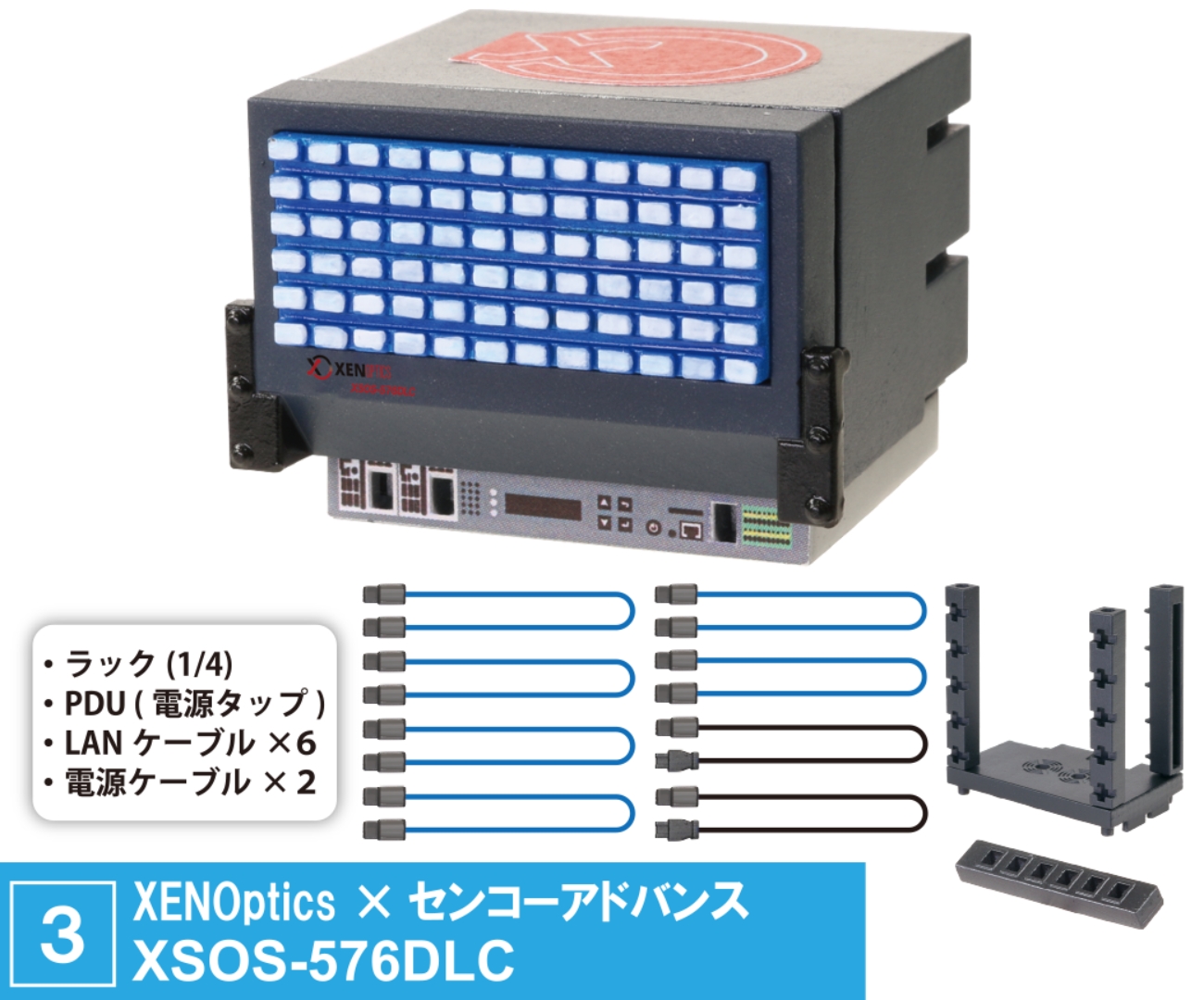 「『XENOptics×センコーアドバンス【XSOS-576DLC】』ミニチュアセット」