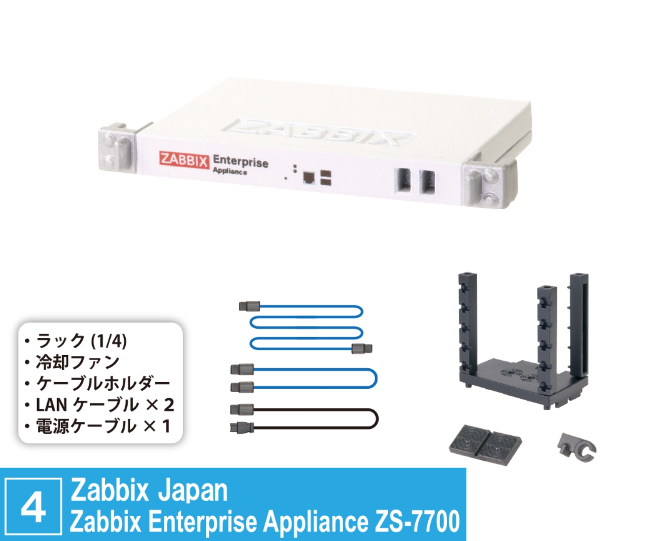 「『Zabbix Japan【Zabbix Enterprise Appliance ZS-7700】』ミニチュアセット」