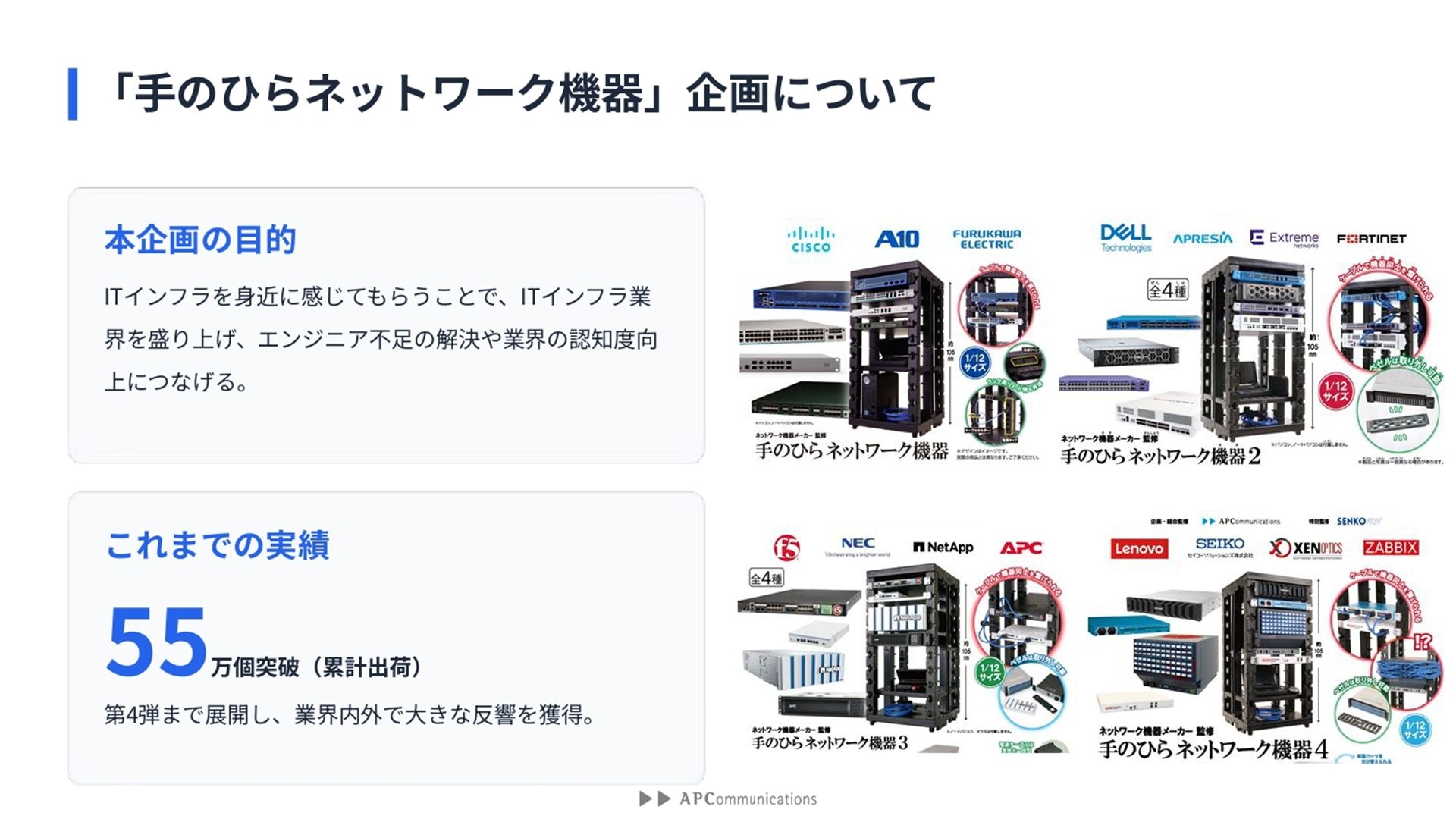 「手のひらネットワーク機器」は、ITインフラを身近に感じてもらうことで、ITインフラ業界を盛り上げたいという目的で企画された。これまでに累計出荷は55万個を突破した