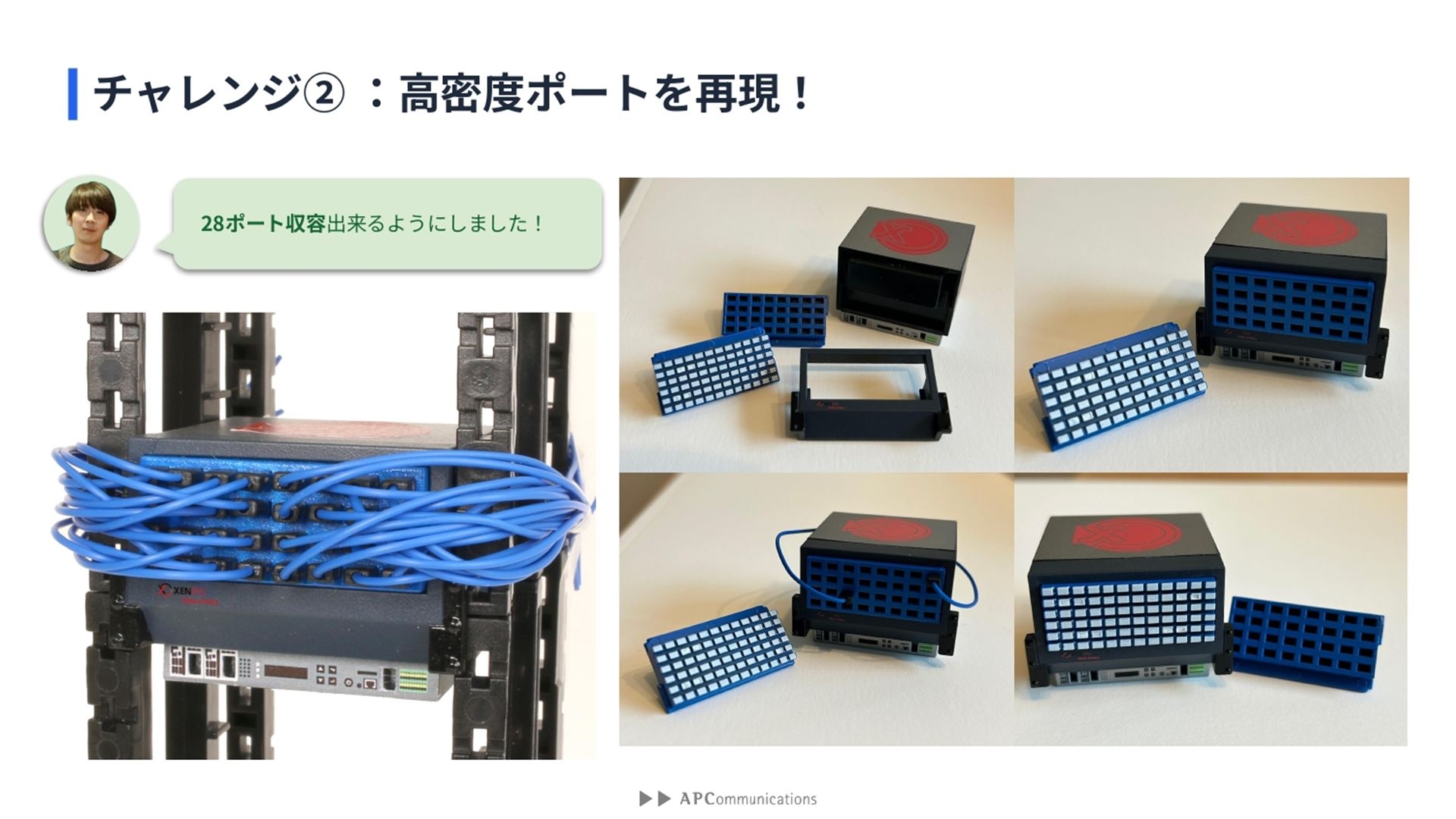 高密度ポートを再現。穴の空いてない正面パーツも用意した