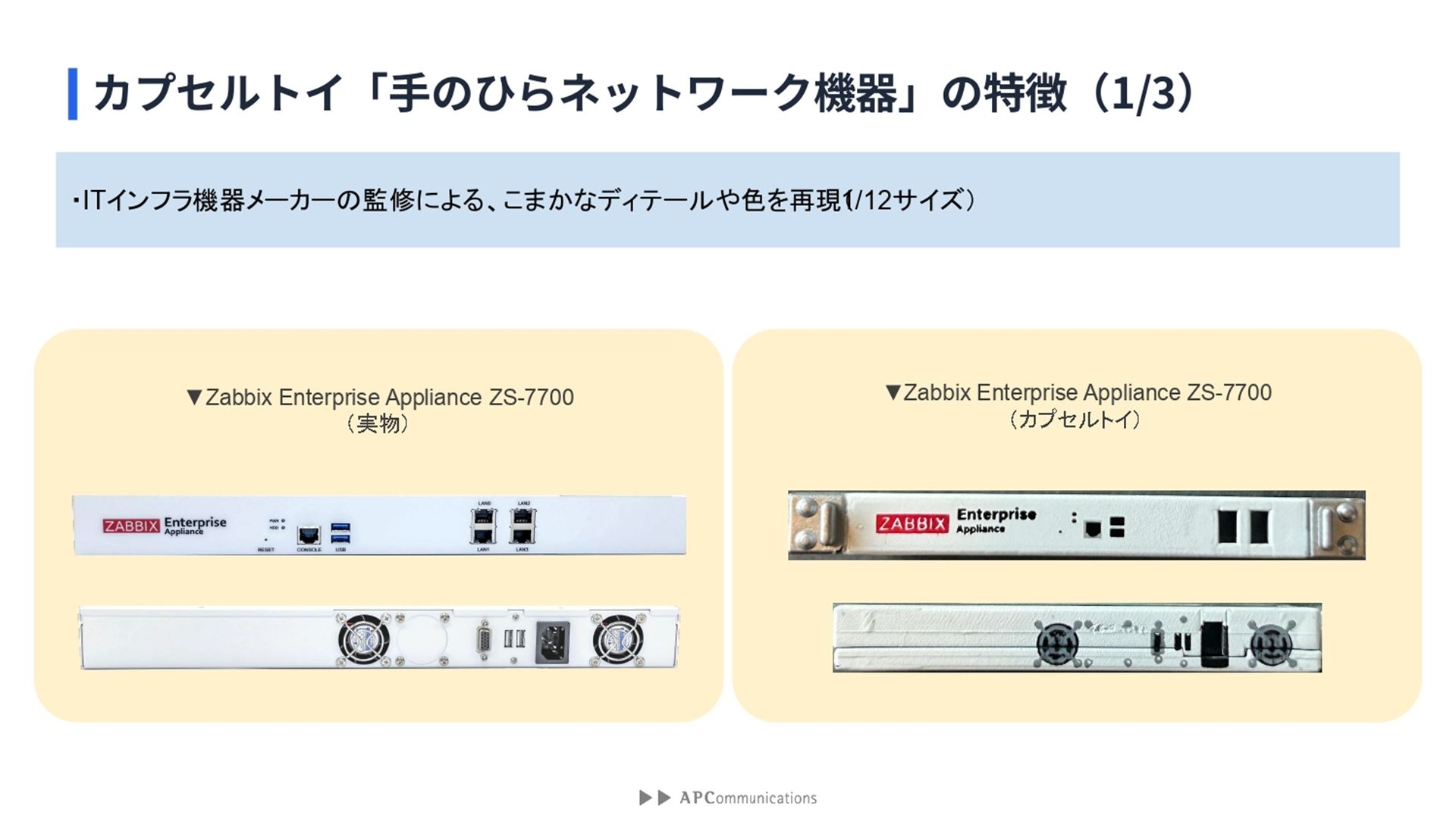 「手のひらネットワーク機器」の特徴は、ITインフラ機器メーカーの監修による、細かなディテールや色の再現である