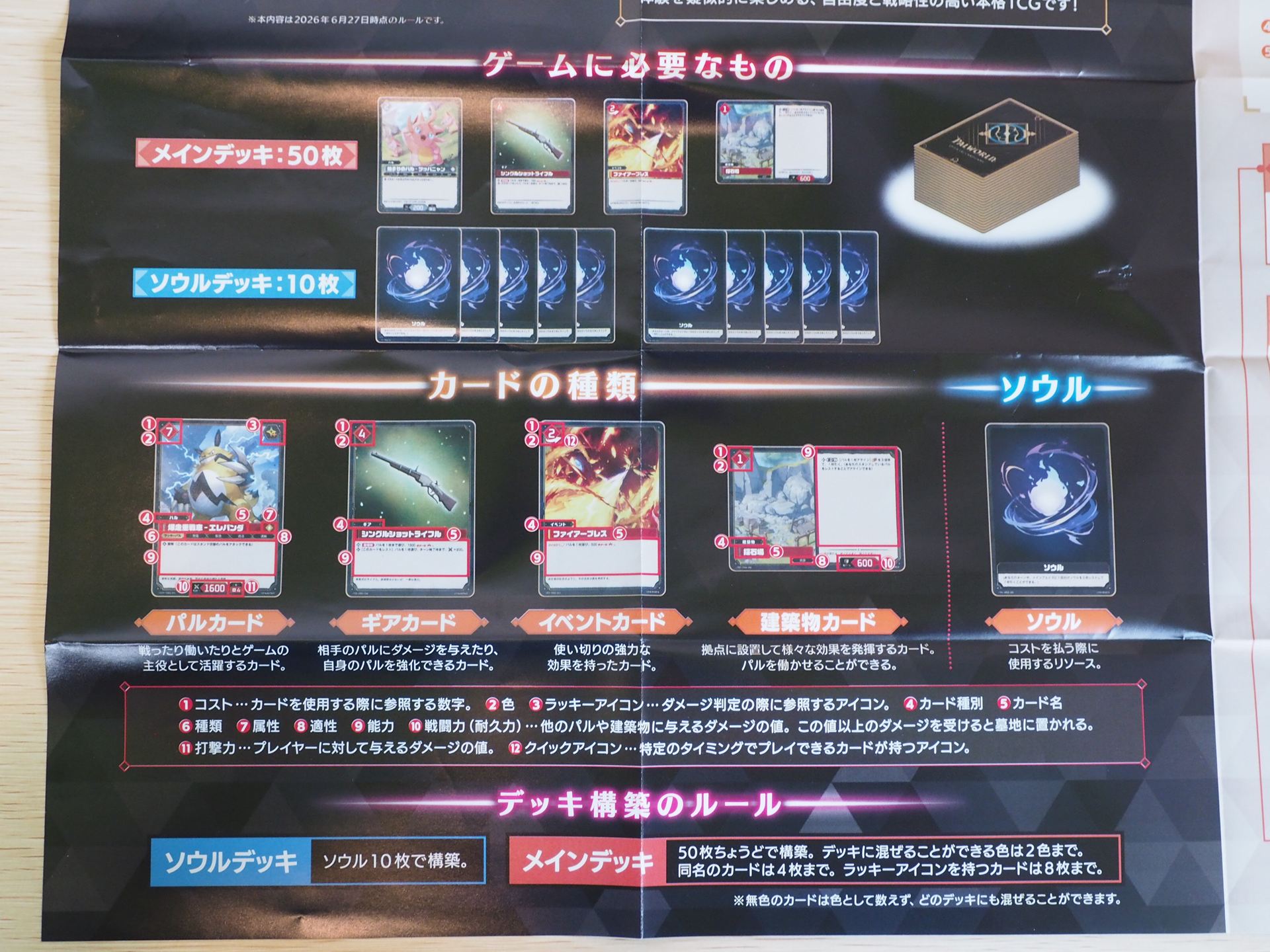 メインデッキに入れられるカードの種類は「パルカード」「ギアカード」「イベントカード」「建築物カード」の4種類である