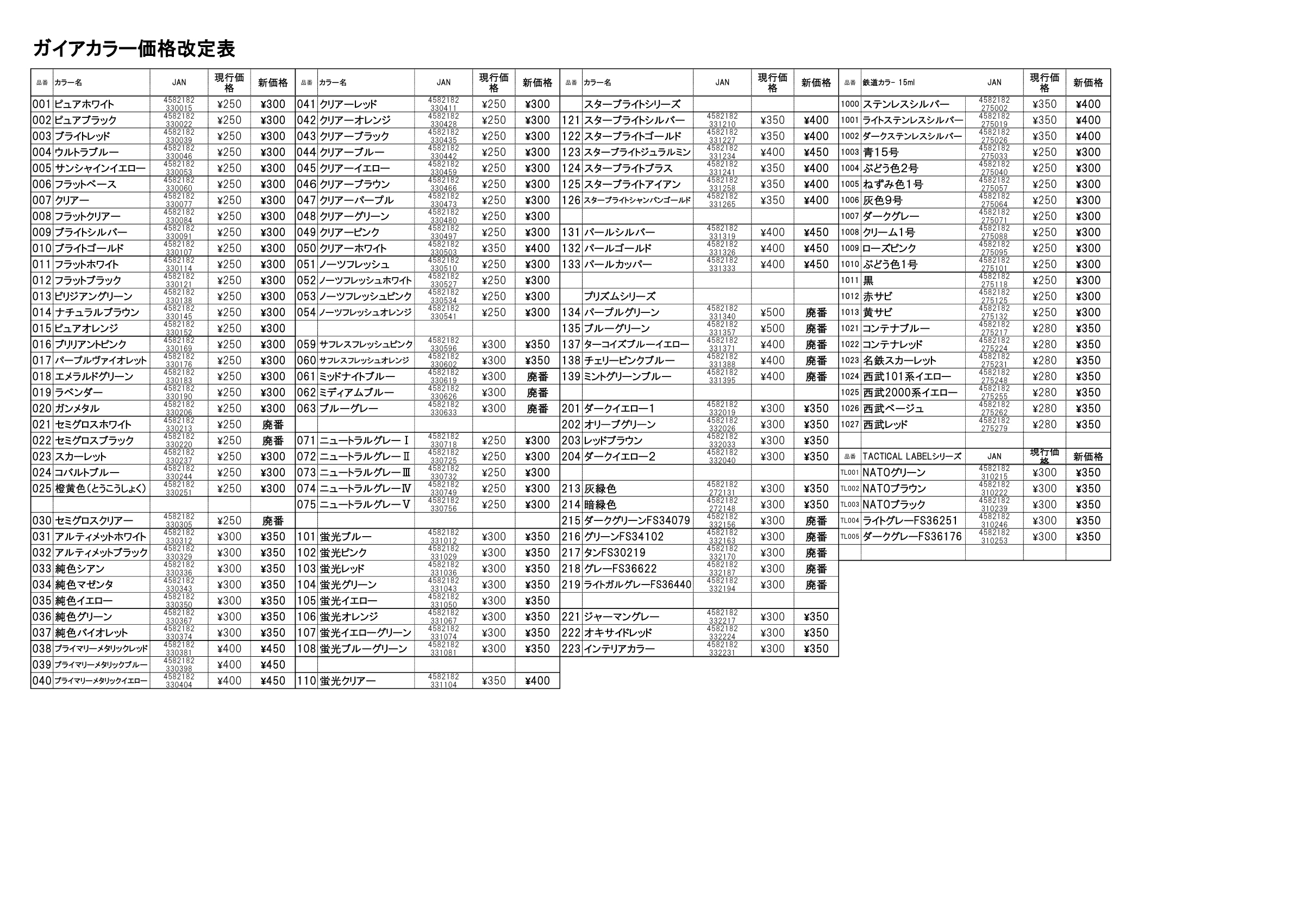 ガイアカラー価格改定表
