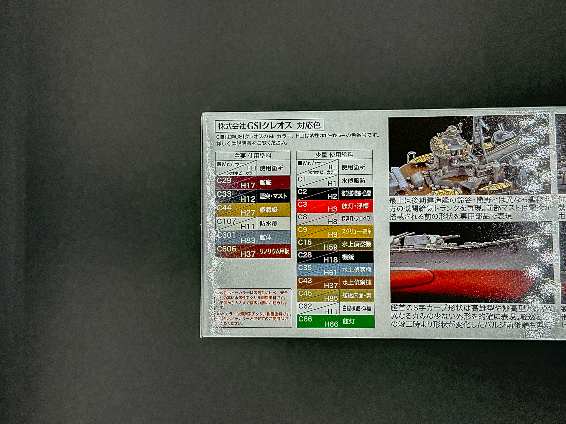 外箱の使用塗料一覧表は主要使用塗料と少量使用塗料で分けて記載されています。