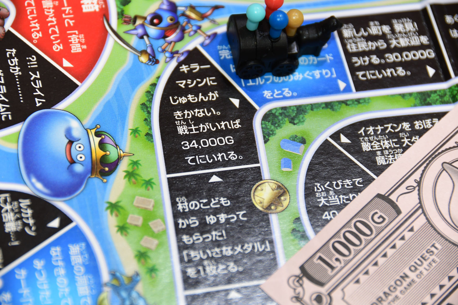 パーティーの職業でお金が増減する。アイテムに関連したイベントも