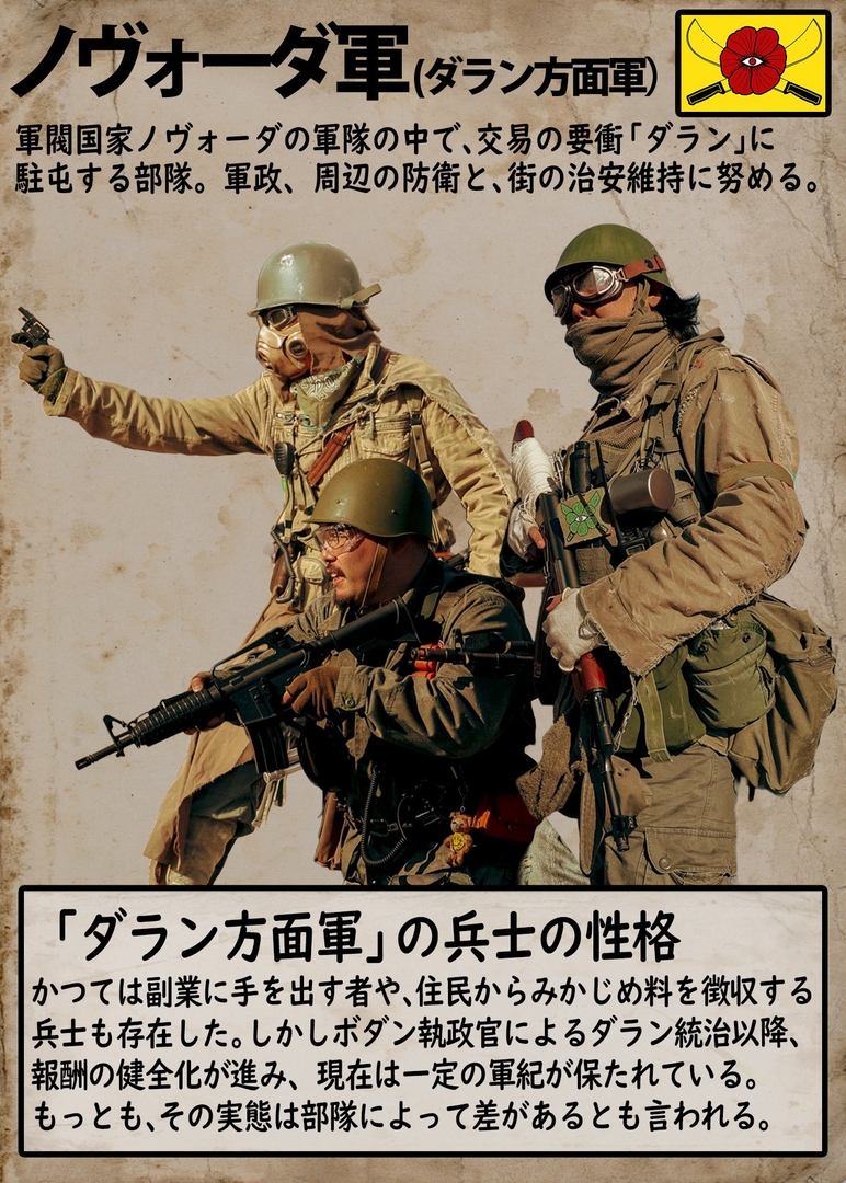 ノヴォーダ軍