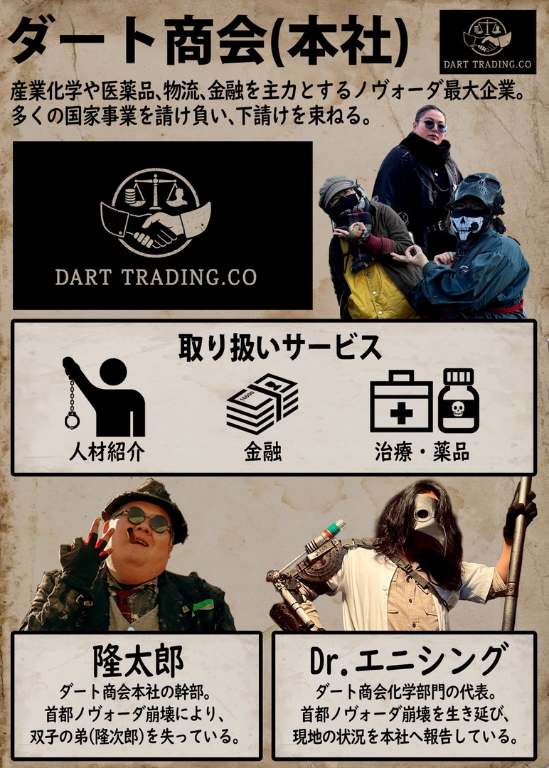 ダート商会