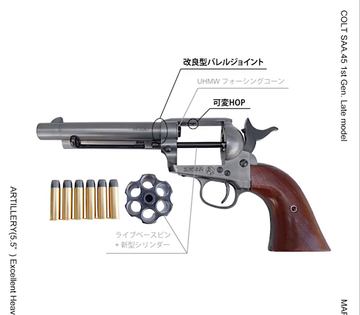 マルシン、ガスガン「スーパーレッドホーク “アラスカン” .454