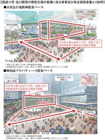 Jr品川駅高輪口に2階建てデッキが出現 大規模開発事業計画の 中間とりまとめ が発表 Impress Watch