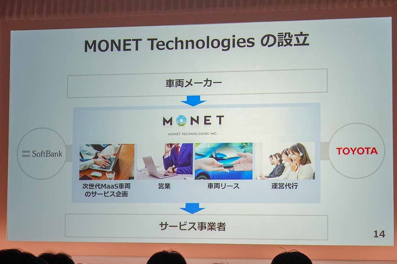 MONETはプラットフォームを担当。必要な事業者に、最終的に技術とプラットフォームを提供する