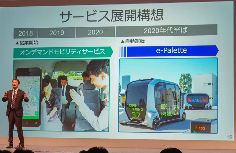 e-Paletteを使ったプラットフォーム構築の前段階として、中型車などを使ったオンデマンド交通サービスを構築。特区などを利用し、全国100カ所での展開を目指す