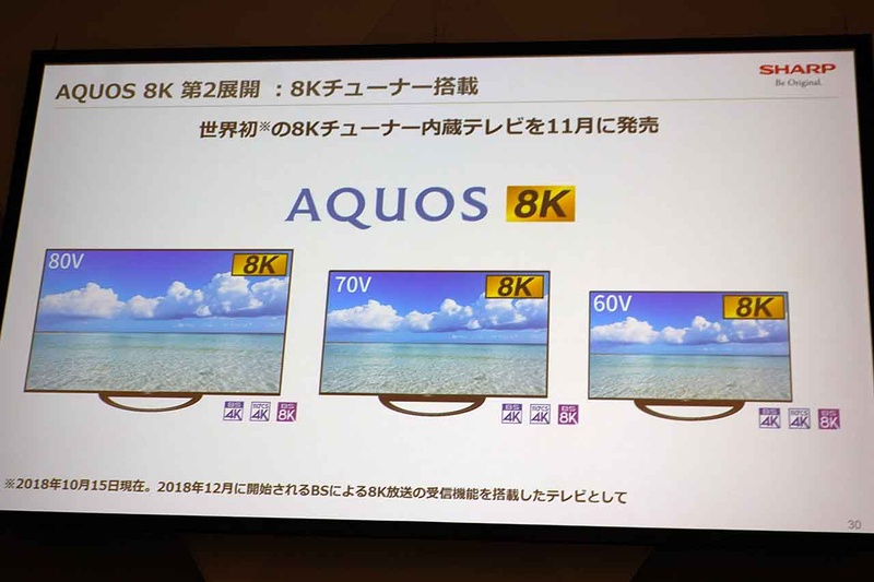 店頭予想価格は80型が200万円、70型が100万円、60型が75万円前後