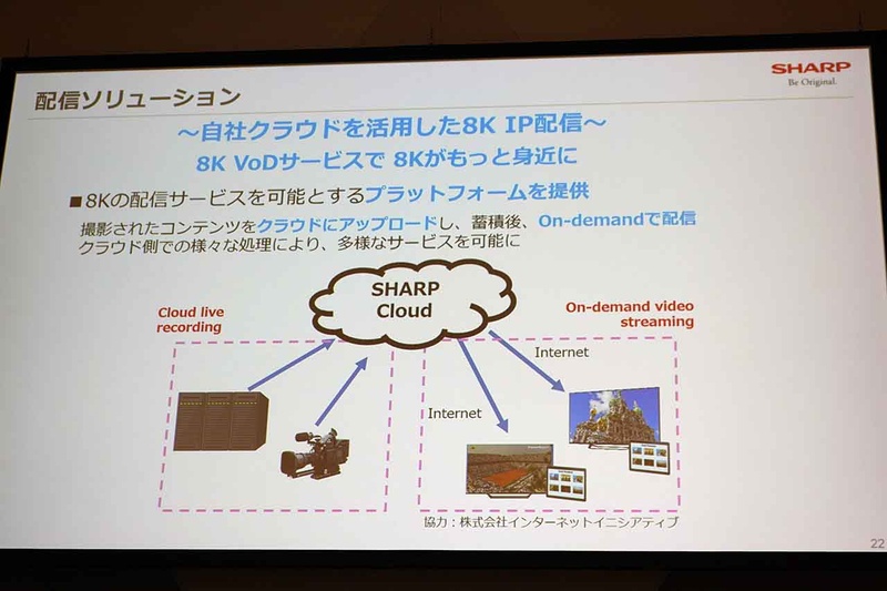 8K IP配信も紹介