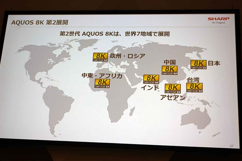 8Kの海外展開を強化