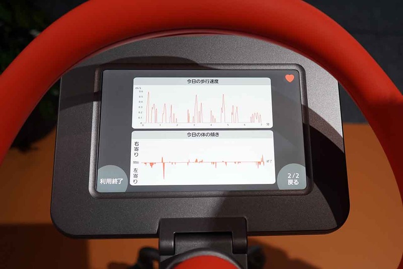 歩行データなどを記録