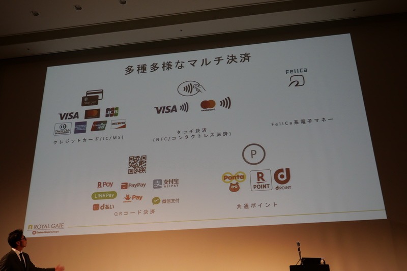 単体で、クレジットカード、タッチ決済、FeliCaベースの電子マネー決済、QRコード決済、共通ポイントサービスに対応