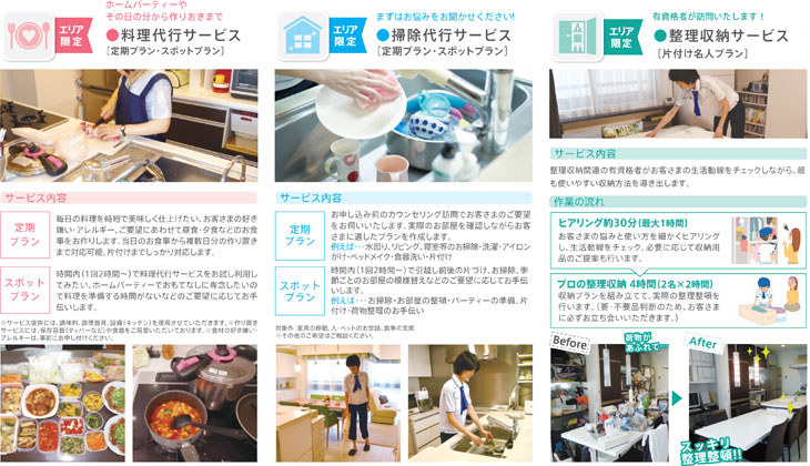 サービスの概要