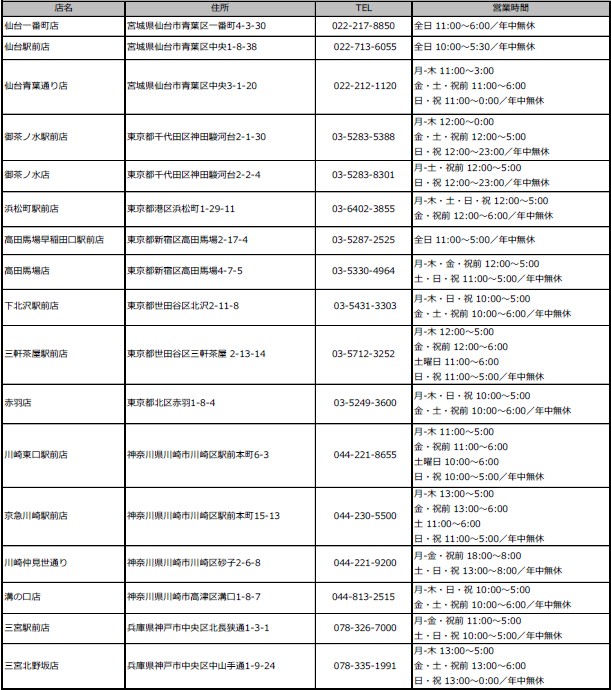 対象となる17店舗