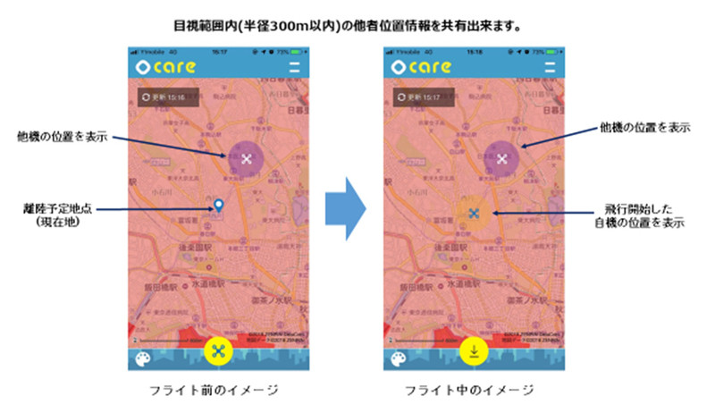 SORAPASS Careの画面イメージ