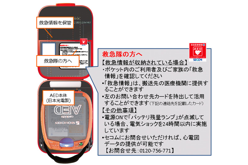 キャリングケース内