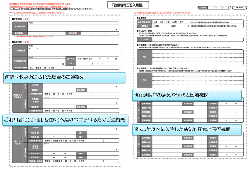 救急情報