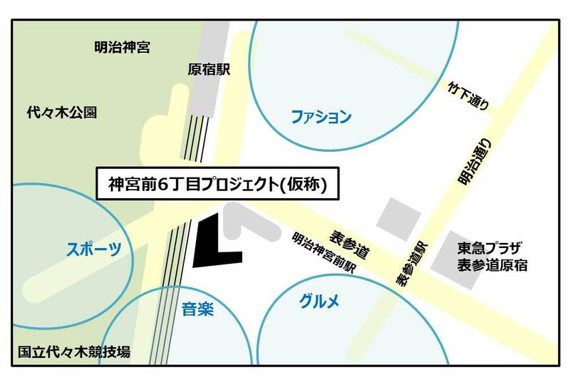 施設周辺エリアイメージ