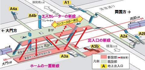 築地と月島の間 大江戸線 勝どき駅が新設ホームを19年2月に供用開始 Impress Watch