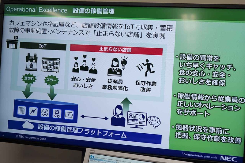 NECは設備の稼働管理システムなどを展開