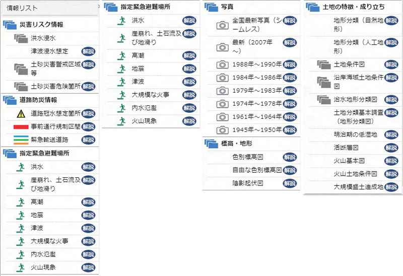 重ねるハザードマップの情報リスト