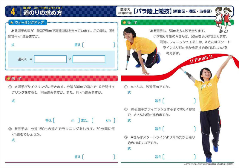 パラリンピック版問題