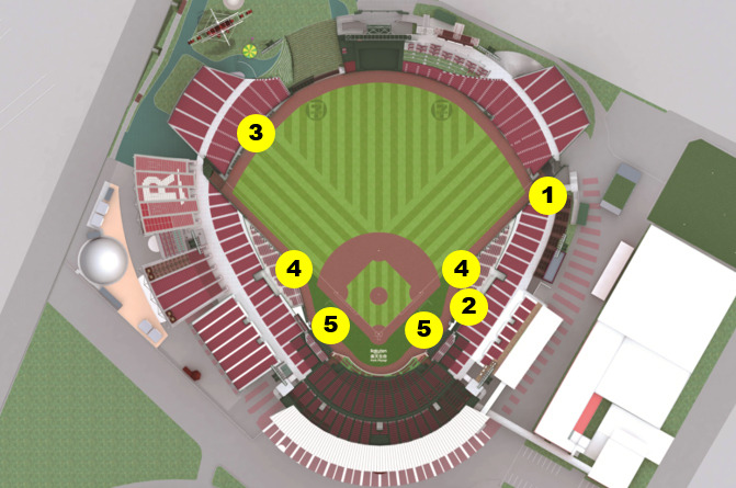 楽天生命パーク宮城改修場所。1がイーグルスタワー、2が1塁側フィールドシートエリア、3が外野レフトホームランボックス、4が内野1塁側、3塁側防球ネット、5が内野グラウンド(ファールエリア)。