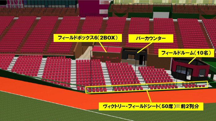 1塁側フィールドシートエリア(イメージ)