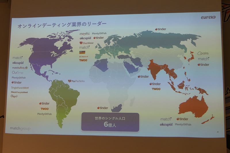 世界各国でオンラインデーティングサービスを展開