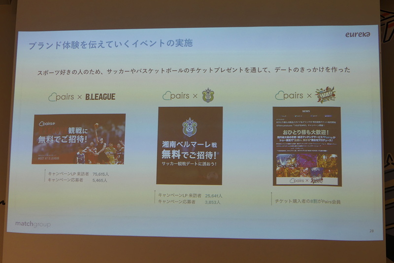 スポーツ好きなユーザーにチケットプレゼントでデートに誘うきっかけを創出