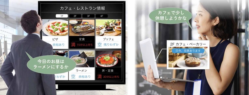 飲食店などの混雑情報の提供