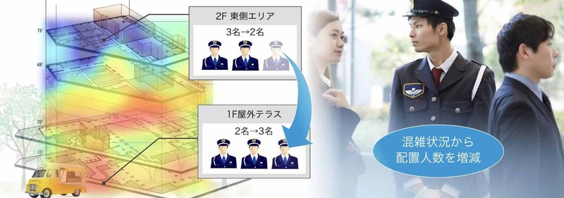 警備員の効果的な配置