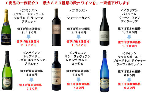 日欧EPA発効に伴うワイン値下げをメーカー、小売各社が発表。セールも 
