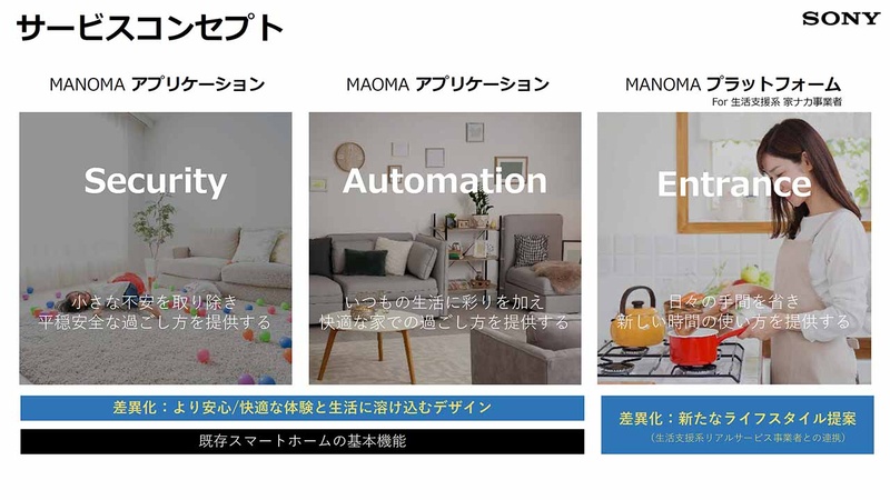 サービス名称は「間の間」という言葉から。「オートメーション」と「セキュリティ」に加え、今回発表した「Entrnce」を含め、3つの柱でサービスを展開する。