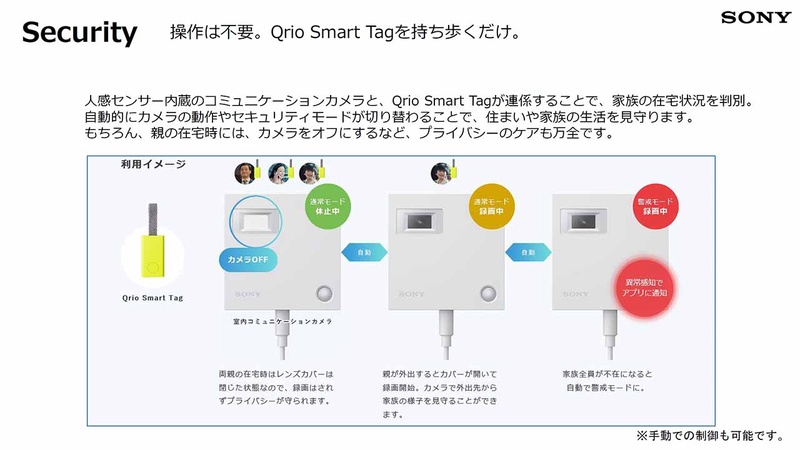 在宅を「Qrio Smart Tag」で確認し、その状況によって自動的にカメラの挙動を変える。過剰にプライバシーを侵害することなく、安心を提供したい、という配慮からのものだ