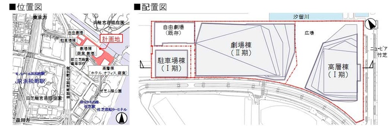 位置図・配置図