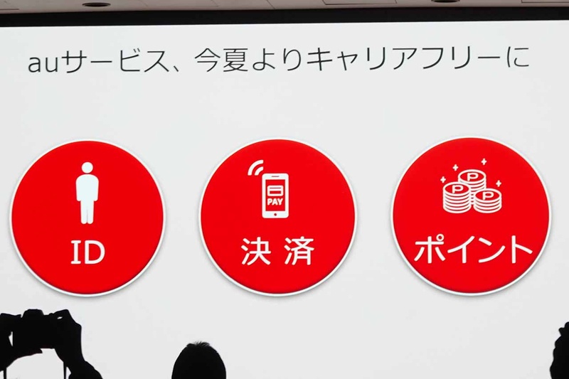 au IDや決済などを「キャリアフリー化」