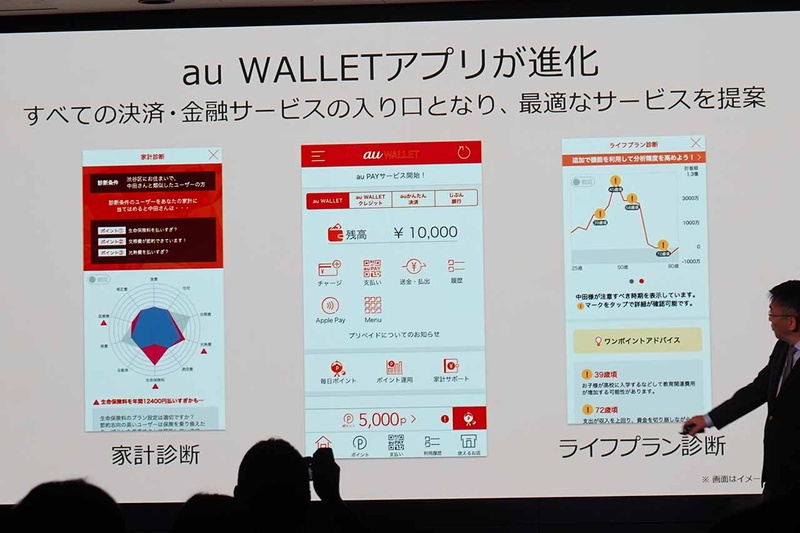 au WALLETアプリ