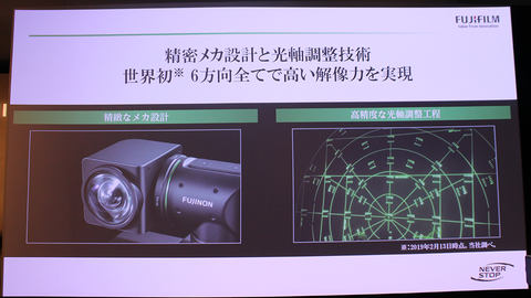 レンズの回転で6方向に投写できる、富士フイルム初の超短焦点